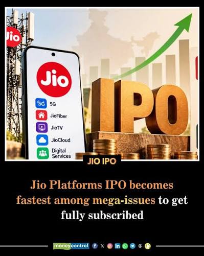 Jio Platforms IPO fully subscribed in 100 minutes, fastest among mega-issues
